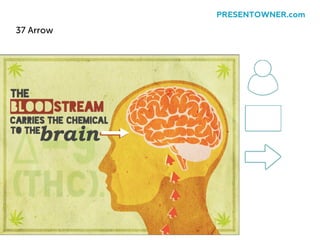 37 Arrow
PRESENTOWNER.com
 