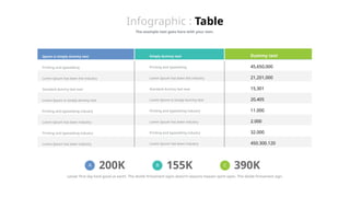 A Typeset Table Example 37. Table Infographic untuk contoh .pptx