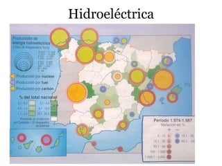Hidroeléctrica
 