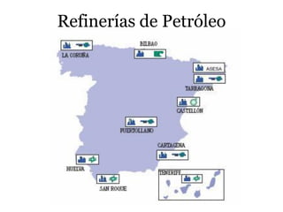 Refinerías de Petróleo
 