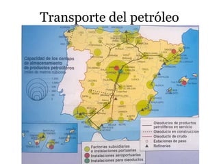Transporte del petróleo
 