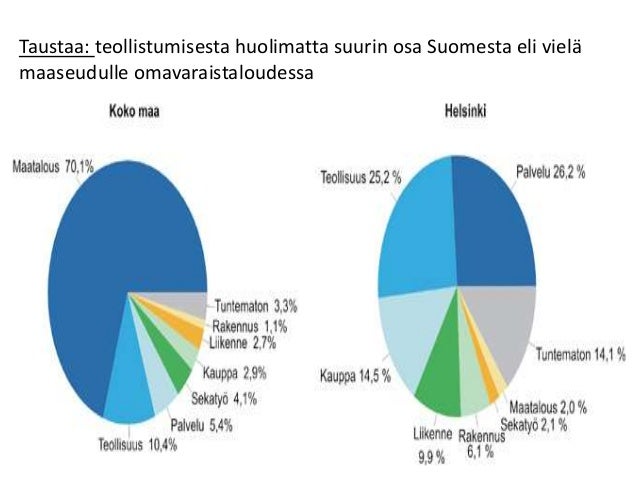 Traktori ulkomailta Traktori ulkomailta