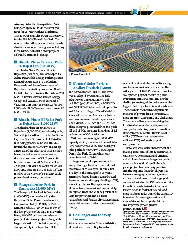 Success Story Of Solar Parks In India