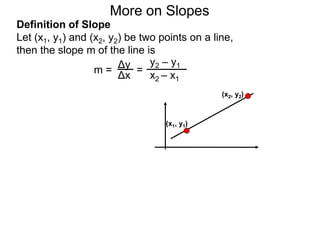 Definition of Slope
Let (x1, y1) and (x2, y2) be two points on a line,
then the slope m of the line is
Δy
Δx
y2 – y1
x2 – x1
m = =
(x1, y1)
(x2, y2)
More on Slopes
 