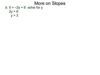 b. 0 = –2y + 6 solve for y
2y = 6
y = 3
More on Slopes
 
