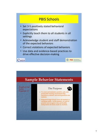 The Role of Paraeducator in a PBIS School | PDF