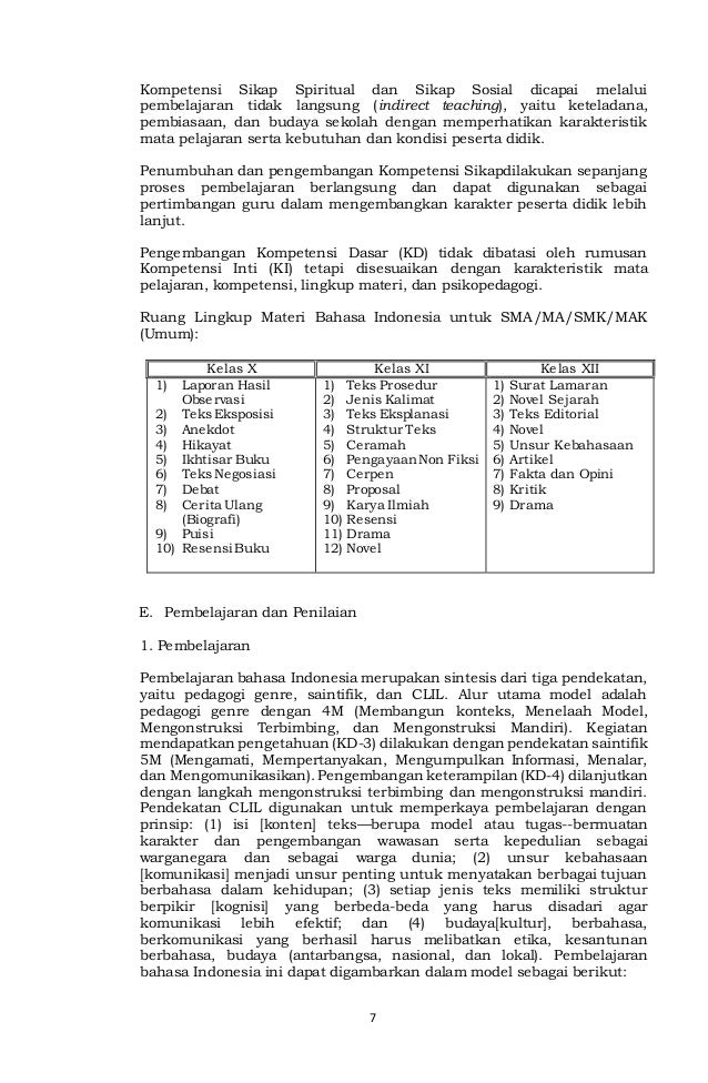 Menyeleksi Ragam Informasi Sebagai Bahan Teks Editorial