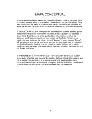 15
MAPA CONCEPTUAL
Los mapas conceptuales pueden ser bastante extensos, y esto lo hacen de forma
horizontal, es decir que son muy anchos cuando tienen mucha información. Para
esto, lo mejor es dar vuelta a la página para que la orientación sea horizontal en
lugar que vertical. De esta manera podemos aprovechar mucho mejor el espacio.
Cuadros De Texto: Los conceptos van encerrados en cuadros de texto que no
necesariamente pueden tener forma cuadrada, también pueden ser redondos o
tener forma de rombos, o la forma que tu elijas, sin embargo, en Word las
opciones son limitadas, mas no por eso, menos significativas. Para crear un
cuadro de texto debemos dar clic en el menú “Insertar” y luego escoger “Forma”,
allí escogemos la forma que queramos, aunque se recomienda usar un cuadrado
con los bordes redondeados. Una vez creado el cuadro de texto, se lo puede
manipular para que tenga diferentes colores, bordes y tamaños, mediante el menú
de “Estilos de Forma”.
Conectores:De la misma manera que se crea el cuadro de texto, se pueden
crear líneas o flechas para conectar los cuadros de texto. Con la diferencia de que
no se puede ingresar texto, y si se quiere generar una palabra enlace para
conectar los conceptos, se debe crear un cuadro de texto sin borde y con el mismo
color de fondo, de tal manera que no se confunda con los conceptos.
 