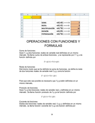18
OPERACIONES CON FUNCIONES Y
FORMULAS
Suma de funciones:
Sean f y g dos funciones reales de variable real definidas en un mismo
intervalo. Se llama suma de ambas funciones, y se representa por f + g, a la
función definida por
Resta de funciones
Del mismo modo que se ha definido la suma de funciones, se define la resta
de dos funciones reales de variable real f y g, como la función
Para que esto sea posible es necesario que f y g estén definidas en un
mismo intervalo.
Producto de funciones
Sean f y g dos funciones reales de variable real, y definidas en un mismo
intervalo. Se llama función producto de f y g a la función definida por
Cociente de funciones
Dadas dos funciones reales de variable real, f y g, y definidas en un mismo
intervalo, se llama función cociente de f y g a la función definida por
 