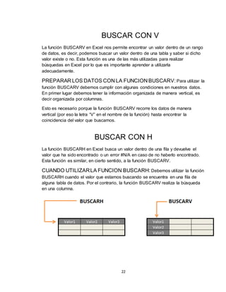 22
BUSCAR CON V
La función BUSCARV en Excel nos permite encontrar un valor dentro de un rango
de datos, es decir, podemos buscar un valor dentro de una tabla y saber si dicho
valor existe o no. Esta función es una de las más utilizadas para realizar
búsquedas en Excel por lo que es importante aprender a utilizarla
adecuadamente.
PREPARAR LOS DATOS CON LA FUNCION BUSCARV: Para utilizar la
función BUSCARV debemos cumplir con algunas condiciones en nuestros datos.
En primer lugar debemos tener la información organizada de manera vertical, es
decir organizada por columnas.
Esto es necesario porque la función BUSCARV recorre los datos de manera
vertical (por eso la letra “V” en el nombre de la función) hasta encontrar la
coincidencia del valor que buscamos.
BUSCAR CON H
La función BUSCARH en Excel busca un valor dentro de una fila y devuelve el
valor que ha sido encontrado o un error #N/A en caso de no haberlo encontrado.
Esta función es similar, en cierto sentido, a la función BUSCARV.
CUANDO UTILIZARLA FUNCION BUSCARH: Debemos utilizar la función
BUSCARH cuando el valor que estamos buscando se encuentra en una fila de
alguna tabla de datos. Por el contrario, la función BUSCARV realiza la búsqueda
en una columna.
 
