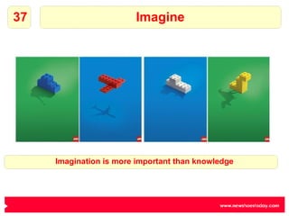 Imagine 37 Imagination is more important than knowledge 