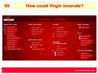 How could Virgin innovate? 05 