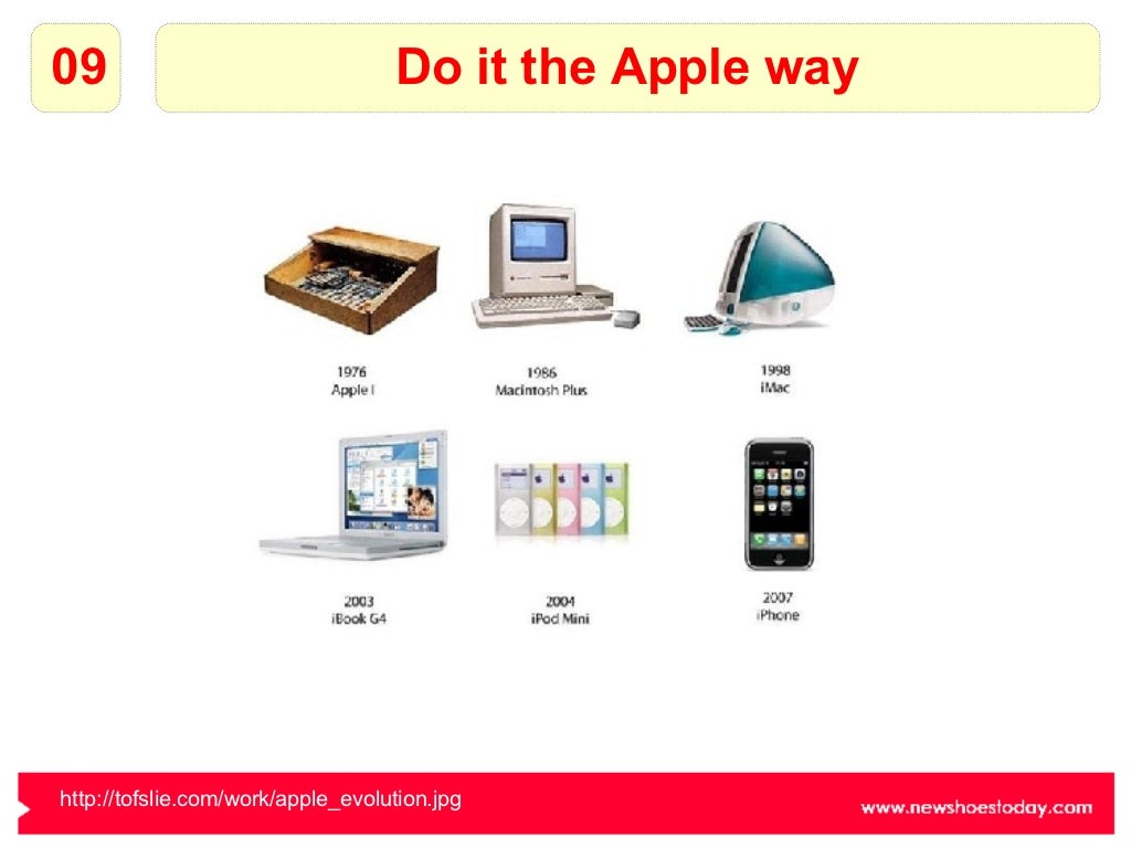do it the apple way do it the apple way