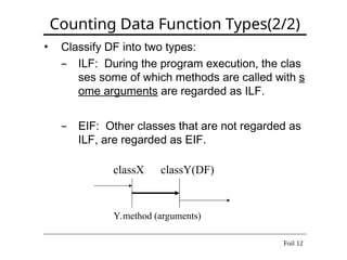 Automated Function Point Measurement from Java Source Code for Software ...