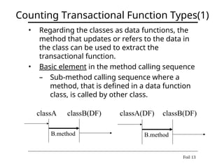 Automated Function Point Measurement from Java Source Code for Software ...