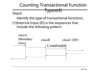 Automated Function Point Measurement from Java Source Code for Software ...