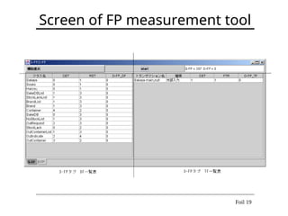 Automated Function Point Measurement from Java Source Code for Software ...