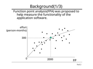 Automated Function Point Measurement from Java Source Code for Software ...
