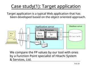 Automated Function Point Measurement from Java Source Code for Software ...