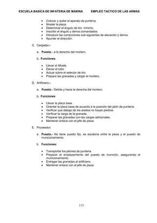 ESCUELA BASICA DE INFATERIA DE MARINA EMPLEO TACTICO DE LAS ARMAS
115
• Colocar y quitar el aparato de puntería.
• Nivelar la pieza.
• Determinar el ángulo de tiro mínimo.
• Inscribir el ángulo y deriva comandados.
• Introducir las correcciones sub-siguientes de elevación y deriva.
• Apuntar el dirección.
C. Cargador.-
a. Puesto.- a la derecha del mortero.
b. Funciones:
• Llevar el Afuste.
• Elevar el tubo
• Actuar sobre el selector de tiro
• Prepara las granadas y cargar el mortero.
D. Artificiero.-
a. Puesto.- Detrás y hacia la derecha del mortero.
b. Funciones:
• Llevar la placa base.
• Orientar la placa base de acuerdo a la posición del jalón de puntería.
• Verificar que debajo de los arados no hayan piedras.
• Verificar la carga de la granada.
• Preparar las granadas con las cargas adicionales.
• Mantener enlace con el jefe de pieza.
E. Proveedor:
a. Puesto.- No tiene puesto fijo, se escalona entre la pieza y el puesto de
municionamiento.
b. Funciones:
• Transportar los jalones de punteria.
• Preparar el emplazamiento del puesto de munición, asegurando el
municionamiento.
• Entregar las granadas al artificiero.
• Mantener enlace con el jefe de pieza.
 