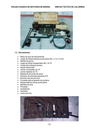 ESCUELA BASICA DE INFATERIA DE MARINA EMPLEO TACTICO DE LAS ARMAS
124
1.3 Herramientas.
• Bolsa de lona de herramientas
• Juego de Desarmadores punta plana Nro. 3, 5 y 13 mm.
• Martillo de goma
• Juego de llaves hexagonales del 1 al 10
• Líneas tipo triángulo suaves
• Alicate electricista
• Llaves universales de 14¨
• Llaves inglesas de 15¨
• Botadores de punta de acero
• Extractor de granada española H.E.
• Brochas tipo pincel chico
• Crucetas para el aparato de puntería
• Desarmadores chicos punta plana
• Martillos de pico
• Pincelote
• Aceitadores
• Graseras
• Llave pico loro
 
