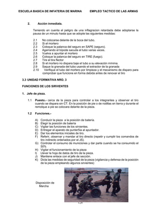 ESCUELA BASICA DE INFATERIA DE MARINA EMPLEO TACTICO DE LAS ARMAS
128
2. Acción inmediata.
Teniendo en cuenta el peligro de una inflagracion retardada debe adoptarse la
pausa de un minuto hasta que se adopte las siguientes medidas:
2.1 No colocarse delante de la boca del tubo.
2.2 Si el mortero
2.3 Coloque la palanca del seguro en SAPE (seguro).
2.4 Agarrando el bípode sacuda el tubo varias veces.
2.5 Vuelva a apuntar el mortero
2.6 Coloque la palanca del seguro en TIRE (fuego).
2.7 Tire el tira flector
2.8 Si el mortero no dispara baje el tubo a su elevación mínima.
2.9 Saque la granada del tubo usando el extractor de la granada
2.10 Verifique el tubo del mortero por limpieza y el mecanismo de disparo para
comprobar que funcione en forma debida antes de renovar el tiro
3.3 UNIDAD FORMATIVA NRO. 3
FUNCIONES DE LOS SIRVIENTES
1. Jefe de pieza.
1.1 Puesto.- cerca de la pieza para controlar a los integrantes y observar el tiro
cuando se dispara sin CT. En la posición de pie o de rodillas en tierra y durante el
remolque a pie se colocara delante de la pieza.
1.2 Funciones.-
A) Conducir la pieza a la posición de batería.
B) Elegir la posición de batería
C) Vigilar las funciones de los sirvientes.
D) Entregar el aparato de punter5ia al apuntador.
E) Dar los elementos iniciales de tiro.
F) Referir, observar y mandar al tiro directo (repetir y cumplir los comandos de
tiro indirecto ordenados por el JS).
G) Controlar el consumo de municiones y dar parte cuando se ha consumido el
50%
H) Vigilar el funcionamiento de la pieza
I) Llevar la hoja de datos de tiro de la pieza.
J) Mantiene enlace con el jefe de sección.
K) Dicta las medidas de seguridad de la pieza (vigilancia y defensa de la posición
de la pieza empleando algunos sirvientes)
Disposición de
Marcha
 