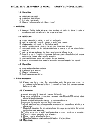ESCUELA BASICA DE INFATERIA DE MARINA EMPLEO TACTICO DE LAS ARMAS
130
3.3 Materiales.
A) Encargado del tubo.
B) Escobillon de limpieza.
C) Extractor de granada.
D) Material de limpieza (aceite, Barzol, trapo)
4. Artificiero.
4.1 Puesto.- Detrás de la placa de base de pie o de rodilla en tierra, durante el
remolque a pie tomara la pieza por la placa de base.
4.2 Funciones.-
A) Ayuda a empujar la pieza a la posición de batería.
B) Coloca, entierra la placa de base en la posición de batería.
C) Afloja y coloca el collarín del Afuste (carruaje).
D) Libera los ganchos de retención de las asas de la placa de base.
E) Coloca el selector de tiro en la posición que le ordene el jefe de pieza (fuego,
seguro).
F) Coloca, retira y acciona el tira flector a ordenes del jefe de pieza.
G) Durante la ejecución del tiro, transporte de tiro apoya en el movimiento de la pata
derecha del bípode a la orden del apuntador.
H) Coloca el jalón de puntería a ordenes del jefe de pieza.
I) Durante el remolque de la pieza en vehículos asegura las patas del bípode.
4.3 Materiales.
A) encargado de la placa de base
B) tira flector largo y corto.
C) Material de limpieza.
D) Red de enmascaramiento.
5. Primer proveedor.
5.1 Puesto.- no tiene puesto fijo, se escalona entre la pieza y el puesto de
municionamiento (cerca a la pieza), durante el remolque de la pieza empuja por
la llanta derecha
5.2 Funciones.
A) Ayuda a empujar la pieza a la posición de batería.
B) Al entrar en batería y montar para transporte gira el bípode 180 grados sobre
el engranaje de elevación
C) Abre la pata izquierda del bípode y la asegura al terreno.
D) Asegura el engranaje corrector de divergencias.
E) Con la ayuda del segundo proveedor desengancha y engancha el Afuste de la
placa base.
F) Durante la ejecución del tiro, transporte de tiro ayuda al movimiento del bípode
cogiendo la pata izquierda.
G) Verifica la munición al recibirla del segundo proveedor y la entrega al cargador.
H) Proporciona una seguridad local a la pieza.
I) Retira y coloca la funda a la pieza.
J) Durante el traslado en vehículo vigila la pieza en movimiento.
5.3 Materiales.
 