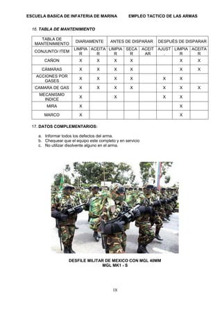 ESCUELA BASICA DE INFATERIA DE MARINA EMPLEO TACTICO DE LAS ARMAS
18
16. TABLA DE MANTENIMIENTO
TABLA DE
MANTENIMIENTO
DIARIAMENTE ANTES DE DISPARAR DESPUÉS DE DISPARAR
CONJUNTO/ ITEM
LIMPIA
R
ACEITA
R
LIMPIA
R
SECA
R
ACEIT
AR
AJUST
.
LIMPIA
R
ACEITA
R
CAÑON X X X X X X
CÁMARAS X X X X X X
ACCIONES POR
GASES
X X X X X X
CAMARA DE GAS X X X X X X X
MECANISMO
INDICE
X X X X
MIRA X X
MARCO X X
17. DATOS COMPLEMENTARIOS:
a. Informar todos los defectos del arma.
b. Chequear que el equipo este completo y en servicio
c. No utilizar disolvente alguno en el arma.
DESFILE MILITAR DE MEXICO CON MGL 40MM
MGL MK1 - S
 