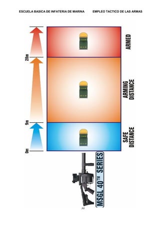 ESCUELA BASICA DE INFATERIA DE MARINA EMPLEO TACTICO DE LAS ARMAS
30
 