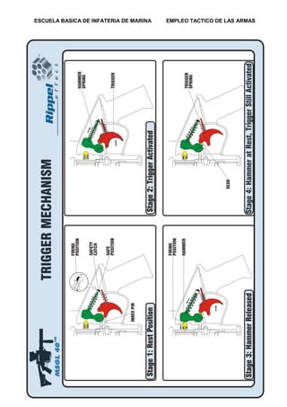 ESCUELA BASICA DE INFATERIA DE MARINA EMPLEO TACTICO DE LAS ARMAS
31
 