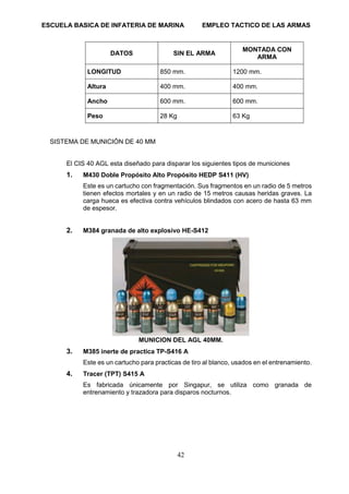 ESCUELA BASICA DE INFATERIA DE MARINA EMPLEO TACTICO DE LAS ARMAS
42
DATOS SIN EL ARMA
MONTADA CON
ARMA
LONGITUD 850 mm. 1200 mm.
Altura 400 mm. 400 mm.
Ancho 600 mm. 600 mm.
Peso 28 Kg 63 Kg
SISTEMA DE MUNICIÓN DE 40 MM
El CIS 40 AGL esta diseñado para disparar los siguientes tipos de municiones
1. M430 Doble Propósito Alto Propósito HEDP S411 (HV)
Este es un cartucho con fragmentación. Sus fragmentos en un radio de 5 metros
tienen efectos mortales y en un radio de 15 metros causas heridas graves. La
carga hueca es efectiva contra vehículos blindados con acero de hasta 63 mm
de espesor.
2. M384 granada de alto explosivo HE-S412
MUNICION DEL AGL 40MM.
3. M385 inerte de practica TP-S416 A
Este es un cartucho para practicas de tiro al blanco, usados en el entrenamiento.
4. Tracer (TPT) S415 A
Es fabricada únicamente por Singapur, se utiliza como granada de
entrenamiento y trazadora para disparos nocturnos.
 