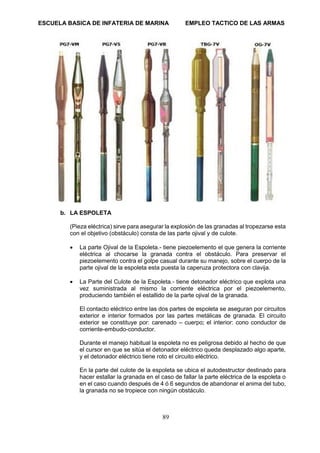 ESCUELA BASICA DE INFATERIA DE MARINA EMPLEO TACTICO DE LAS ARMAS
89
b. LA ESPOLETA
(Pieza eléctrica) sirve para asegurar la explosión de las granadas al tropezarse esta
con el objetivo (obstáculo) consta de las parte ojival y de culote.
• La parte Ojival de la Espoleta.- tiene piezoelemento el que genera la corriente
eléctrica al chocarse la granada contra el obstáculo. Para preservar el
piezoelemento contra el golpe casual durante su manejo, sobre el cuerpo de la
parte ojival de la espoleta esta puesta la caperuza protectora con clavija.
• La Parte del Culote de la Espoleta.- tiene detonador eléctrico que explota una
vez suministrada al mismo la corriente eléctrica por el piezoelemento,
produciendo también el estallido de la parte ojival de la granada.
El contacto eléctrico entre las dos partes de espoleta se aseguran por circuitos
exterior e interior formados por las partes metálicas de granada. El circuito
exterior se constituye por: carenado – cuerpo; el interior: cono conductor de
corriente-embudo-conductor.
Durante el manejo habitual la espoleta no es peligrosa debido al hecho de que
el cursor en que se sitúa el detonador eléctrico queda desplazado algo aparte,
y el detonador eléctrico tiene roto el circuito eléctrico.
En la parte del culote de la espoleta se ubica el autodestructor destinado para
hacer estallar la granada en el caso de fallar la parte eléctrica de la espoleta o
en el caso cuando después de 4 ó 6 segundos de abandonar el anima del tubo,
la granada no se tropiece con ningún obstáculo.
 