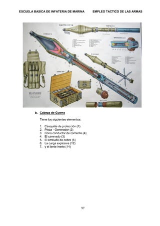 ESCUELA BASICA DE INFATERIA DE MARINA EMPLEO TACTICO DE LAS ARMAS
97
b. Cabeza de Guerra
Tiene los siguientes elementos:
1. Casquéte de protección (1)
2. Pieza - Generador (2)
3. Cono conductor de corriente (4)
4. El carenado (3)
5. El embudo de cobre (5)
6. La carga explosiva (12)
7. y el lente inerte (14)
 