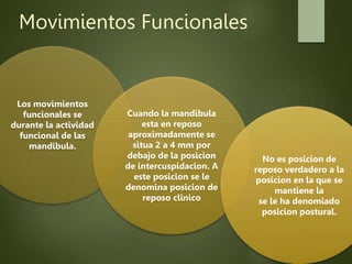 Movimientos Funcionales
Los movimientos
funcionales se
durante la actividad
funcional de las
mandibula.
Cuando la mandibula
esta en reposo
aproximadamente se
situa 2 a 4 mm por
debajo de la posicion
de intercuspidacion. A
este posicion se le
denomina posicion de
reposo clinico
No es posicion de
reposo verdadero a la
posicion en la que se
mantiene la
se le ha denomiado
posicion postural.
 