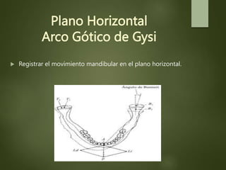 Plano Horizontal
Arco Gótico de Gysi
 Registrar el movimiento mandibular en el plano horizontal.
 