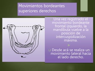 Movimientos bordeantes
superiores derechos
 Una vez registrado el
movimiento bordeante
frontal izquierdo, la
mandíbula vuelve a la
posición de
intercuspidización
máxima.

 Desde acá se realiza un
movimiento lateral hacia
el lado derecho.
 