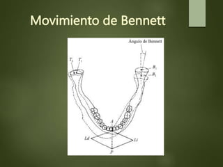Movimiento de Bennett
 