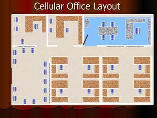 Cellular Office Layout 