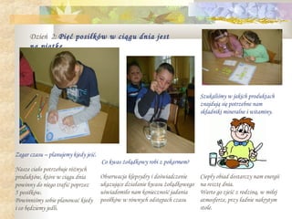 Dzień 2: Pięć posiłków w ciągu dnia jest
      na piątkę.




                                                                              Szukaliśmy w jakich produktach
                                                                              znajdują się potrzebne nam
                                                                              składniki mineralne i witaminy.




Zegar czasu – planujemy kiedy jeść.
                                      Co kwas żołądkowy robi z pokarmem?
Nasze ciało potrzebuje różnych
produktów, które w ciągu dnia         Obserwacja klepsydry i doświadczenie    Ciepły obiad dostarczy nam energii
powinny do niego trafić poprzez       ukazujące działanie kwasu żołądkowego   na resztę dnia.
5 posiłków.                           uświadomiło nam konieczność jadania     Warto go zjeść z rodziną, w miłej
Powinniśmy sobie planować kiedy       posiłków w równych odstępach czasu      atmosferze, przy ładnie nakrytym
i co będziemy jedli.                                                          stole.
 