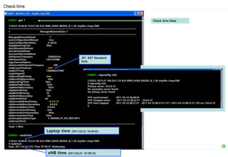 ENB04> get 1
110323-16:49:20 10.0.0.165 8.0r ERBS_NODE_MODEL_B_1_40 stopfile=/tmp/1000
============================================================================
1 ManagedElementData=1
============================================================================
ManagedElementDataId 1
autoConfigurationAllowed true
autoConfigurationStatus 0 (IDLE)
daylightSavingTime false
docLibSystemDefined
docLibUserDefined
documentServerAddress
hdVolumeCFreespace 658620416
hdVolumeCSize 1203199488
logonServerAddress
minimumHdVolumeCFreespace 200
nodeLocalTimeZone GMT
nodeUTCTime 1300866547000
nodeUniqueID
ntpBurstFlagPrimary true
ntpBurstFlagSecondary false
ntpBurstFlagThird false
ntpMaxPollPrimary 1024
ntpMaxPollSecondary 1024
ntpMaxPollThird 1024
ntpMinPollPrimary 16
ntpMinPollSecondary 64
ntpMinPollThird 64
ntpServerAddressPrimary 10.0.0.19
ntpServerAddressSecondary 0.0.0.0
ntpServerAddressThird 0.0.0.0
ntpServiceActivePrimary true
ntpServiceActiveSecondary false
ntpServiceActiveThird false
piuGroupEscalationType 4 (WARM_AT_PIU_RESTART)
swServerUrlList
===========================================================================
Total: 1 MOs
ENB04> readclock
110323-16:49:25 10.0.0.165 8.0r ERBS_NODE_MODEL_B_1_40 stopfile=/tmp/1000
$ readclock
Date: 2011-03-23 UTC Time: 07:49:12. Wednesday
Check time
Laptop time (2011.03.22 16:49:25)
Check time Data
eNB time (2011.03.23 07:49:12)
JST, KST Standard
time
ENB02> ntpconfig info
110323-18:23:31 169.254.1.10 8.0r ERBS_NODE_MODEL_B_1_40 stopfile=/tmp/508
$ ntpconfig info
Primary server: 10.0.0.19
No secondary server found
No tertiary server found
NTP synchronized 2011-03-23 08:48:59
NTP changed server 2011-03-23 08:32:11 10.0.0.19
NTP clock stepped 2011-03-23 08:31:51 2011-03-23 08:31:51.127->2011-03-23 08:31:51.129 (src 10.0.0.19
$
 