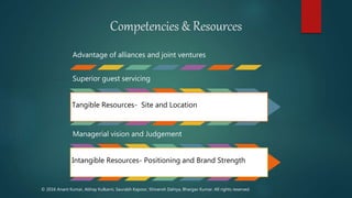 Competencies & Resources
Advantage of alliances and joint ventures
Superior guest servicing
Tangible Resources- Site and Location
Managerial vision and Judgement
Intangible Resources- Positioning and Brand Strength
© 2016 Anant Kumar, Abhay Kulkarni, Saurabh Kapoor, Shivansh Dahiya, Bhargav Kumar. All rights reserved.
 