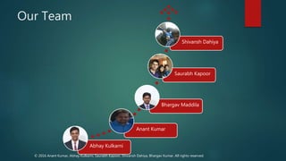 Our Team
Abhay Kulkarni
Anant Kumar
Bhargav Maddila
Saurabh Kapoor
Shivansh Dahiya
© 2016 Anant Kumar, Abhay Kulkarni, Saurabh Kapoor, Shivansh Dahiya, Bhargav Kumar. All rights reserved.
 