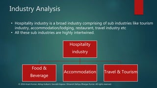 Industry Analysis
Hospitality
industry
Food &
Beverage
Accommodation Travel & Tourism
• Hospitality industry is a broad industry comprising of sub industries like tourism
industry, accommodation/lodging, restaurant, travel industry etc
• All these sub industries are highly intertwined.
© 2016 Anant Kumar, Abhay Kulkarni, Saurabh Kapoor, Shivansh Dahiya, Bhargav Kumar. All rights reserved.
 