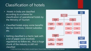 Classification of hotels
• Hotels in India are classified
according to a scheme for
classification of operational hotels by
the Ministry of Tourism
• Classified hotels enjoy some benefits
like tax incentives, interest subsidies
etc.
• Getting classified is a hectic task with
a lot of paper work involved,
regulations to follow etc., thus a huge
chunk of the industry is still not
classified
© 2016 Anant Kumar, Abhay Kulkarni, Saurabh Kapoor, Shivansh Dahiya, Bhargav Kumar. All rights reserved.
 