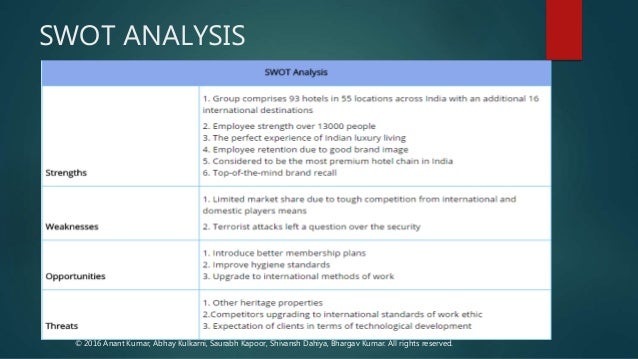 five star hotels swot analysis Pdf | the main purpose of this research is to determine the levels of using strategic management tools (smt) and satisfaction with them in five star hotels in turkey in addition, the . five star hotels swot analysis Pdf | the main purpose of this research is to determine the levels of using strategic management tools (smt) and satisfaction with them in five star hotels in turkey in addition, the .