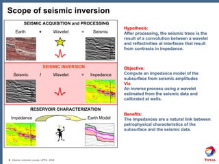 Seismic-Inversion1 - Petroleum Geophysics | PDF