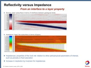 Seismic-Inversion1 - Petroleum Geophysics | PDF