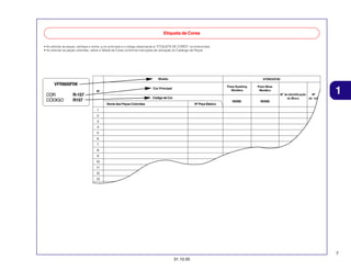 Etiqueta de Cores
• Ao solicitar as peças, verifique o nome, a cor principal e o código observando a “ETiQUETA DE CORES” na motocicleta.
• Ao solicitar as peças coloridas, utilize a Tabela de Cores conforme instruções de utilização do Catálogo de Peças.

Modelo

VFR800FIW

VFR800FIW
COR
CÓDIGO

R-157
R157

Prata Sparking
Metálica

Cor Principal

Nº

Preto Mute
Metálico
Nº de identificação
Nº
do Bloco
de ref.

Código de Cor
Nome das Peças Coloridas

Nº Peça Básico

NH295

1

NH359

1
2
3
4
5
6
7
8
9
10
11
12
13

7
31.10.05

 