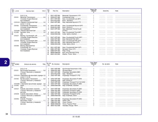 Ref.
L.O.N.
Nº

Service Item

F.R.T.

1

(5,8,12,14)
Mainshaft, Transmission ...................
• Includes: Engine Removal
And Installation
210141A • Replace Countershaft Add .............
2
(3,6,9,11,13,16)
210142 Countershaft, Transmission ..............
• Includes: Engine Removal
And Installation
210142A • Replace Mainshaft Add ..................
17 213135 Sprocket, Drive .................................
30
(34)
2101C7 Bearing, Countershaft :Left ..............
• Includes: Engine Removal
And Installation
2101C9 Bearing, Countershaft :Both .............
• Includes: Engine Removal
And Installation
2101D4 Bearing, Mainshaft And
Countershaft :All ...............................
• Includes: Engine Removal
+
And Installation
210141

2

No. de
N.O.M.O.
Ref.

Articulo de servicio

6.0

0.2
6.0

0.2
0.2

6.9

7.1

THLL

(5,8,12,14)
Eje Principal Transmisión ..................
• Incluye: Remoción y instalación
del motor
210141A • Reemplazo eje secundario, agregar
2
(3,6,9,11,13,16)
210142 Eje Secundario, Transmisión .............
• Incluye: Remoción y instalación
del motor
210142A • Reemplazo eje principal, agregar ..
17 213135 Piñión ................................................
30
(34)
2101C7 Cojinete, Secundario: Izquierdo ........
• Incluye: Remoción y instalación
del motor
2101C9 Cojinete, Secundario: Ambos ...........
• Incluye: Remoción y instalación
del motor
2101D4 Cojinete, Principal y
Secundario: Todos ............................
• Incluye: Remoción y instalación
+
del motor

Part. No.

1
2
3
4
5

23211-KPF-900
23220-KPF-900
23411-KPF-900
23412-KCZ-000
23421-KPF-900

Mainshaft, Transmission (13T) ...............
Countershaft Comp. ...............................
Gear, Countershaft Low (36T) ................
Bush, 18x23x9.5 ....................................
Gear, Mainshaft Second (17T) ...............

1
1
1
1
1

................
................
................
................
................

...............
...............
...............
...............
...............

.................................................................
.................................................................
.................................................................
.................................................................
.................................................................

6
7
8

23431-KPF-900
23432-KCZ-000
23441-KPF-900

1
1

................
................

...............
...............

.................................................................
.................................................................

9
10

23451-KPF-900
23452-KW3-000

Gear, Countershaft Second (32T) ..........
Bush, 22x25x10 .....................................
Gear, Mainshaft Third & Fourth
(21/24T) .................................................
Gear, Countershaft Third (28T) ..............
Collar, Spline, 22x25x9 ..........................

1
1
1

................
................
................

...............
...............
...............

.................................................................
.................................................................
.................................................................

11
12
13
14
15

23471-KPF-900
23481-KPF-900
23491-KPF-900
23501-KPF-900
23505-KW3-000

Gear, Countershaft Fourth (26T) ............
Gear, Mainshaft Fifth (26T) ....................
Gear, Countershaft Fifth (24T) ...............
Gear, Mainshaft Sixth (27T) ...................
Collar, Spline, 23mm ..............................

1
1
1
1
1

................
................
................
................
................

...............
...............
...............
...............
...............

.................................................................
.................................................................
.................................................................
.................................................................
.................................................................

16
17
18
19
20

23511-KPF-900
23801-KPF-960
23804-KPF-900
90084-KRM-840
90401-KCZ-000

Gear, Countershaft Sixth (22T) ..............
Sprocket, Drive (13T) .............................
Plate, Fixing ...........................................
Bolt, Drive Sprocket Fixing ....................
Washer, Thrust, 18mm ...........................

1
1
1
2
1

................
................
................
................
................

...............
...............
...............
...............
...............

.................................................................
.................................................................
.................................................................
.................................................................
.................................................................

Description

Serial No.

Note

6.7

1

210141

Reqd. Qty.
CBX250
6

Ref.
Nº

6,0

0,2
6,0

0,2
0,2
6,7

6,9

7,1

No. de
No. de pieza
Ref.

Cant. Reqd
CBX250
6

Descripción

No. de série

Note

1
2
3
4
5

23211-KPF-900
23220-KPF-900
23411-KPF-900
23412-KCZ-000
23421-KPF-900

Eje Principal Transmisión (13D) ..............
Eje Secundario .......................................
Engranaje, Secundario (36D) .................
Buje, 18x23x9,5 .....................................
Engranaje, Principal 2º (17D) .................

1
1
1
1
1

................
................
................
................
................

...............
...............
...............
...............
...............

.................................................................
.................................................................
.................................................................
.................................................................
.................................................................

6
7
8
9
10

23431-KPF-900
23432-KCZ-000
23441-KPF-900
23451-KPF-900
23452-KW3-000

Engranaje, Secundario 2º (32D) .............
Buje, 22x25x10 ......................................
Engranaje, Principal 3º & 4º (21/24D) ....
Engranaje, Secundario 3º (28D) .............
Buje, Entalhada, 22x25x9 ......................

1
1
1
1
1

................
................
................
................
................

...............
...............
...............
...............
...............

.................................................................
.................................................................
.................................................................
.................................................................
.................................................................

11
12
13
14
15

23471-KPF-900
23481-KPF-900
23491-KPF-900
23501-KPF-900
23505-KW3-000

Engranaje, Secundario 4º (26D) .............
Engranaje, Principal 5º (26D) .................
Engranaje, Secundario 5º (24D) .............
Engranaje, Principal 6º (27D) .................
Buje, Entalhada, 23mm ..........................

1
1
1
1
1

................
................
................
................
................

...............
...............
...............
...............
...............

.................................................................
.................................................................
.................................................................
.................................................................
.................................................................

16
17
18
19
20

23511-KPF-900
23801-KPF-960
23804-KPF-900
90084-KRM-840
90401-KCZ-000

Engranaje, Secundario 6º (22D) .............
Piñión (13D) ...........................................
Placa, Fixación ......................................
Perno, Fixación Piñión ...........................
Arandela, Empuje, 18mm .......................

1
1
1
2
1

................
................
................
................
................

...............
...............
...............
...............
...............

.................................................................
.................................................................
.................................................................
.................................................................
.................................................................

98
31.10.05

 