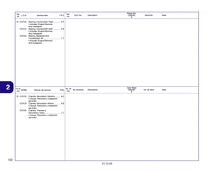 Ref.
L.O.N.
Nº
33 2101C8

2101C9

2101D4

2

No. de
N.O.M.O.
Ref.
33 2101C8

2101C9

2101D4

Service Item

F.R.T.

Ref.
Nº

Part. No.

Description

Reqd. Qty.
CBX250
6

Serial No.

Note

Descripción

Cant. Reqd
CBX250
6

No. de série

Note

Bearing, Countershaft :Right ............ 6.0
• Includes: Engine Removal
And Installation
Bearing, Countershaft :Both ............. 6.9
• Includes: Engine Removal
And Installation
Bearing, Mainshaft And
Countershaft :All ............................... 7.1
• Includes: Engine Removal
And Installation

Articulo de servicio

THLL

No. de
No. de pieza
Ref.

Cojinete, Secundario: Derecho ......... 6,0
• Incluye: Remoción y instalación
del motor
Cojinete, Secundario: Ambos ........... 6,9
• Incluye: Remoción y instalación
del motor
Cojinete, Principal y
Secundario: Todos ............................ 7,1
• Incluye: Remoción y instalación
del motor

102
31.10.05

 